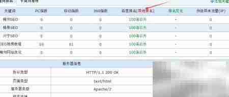 站长工具查网站