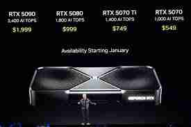 rtx5070显卡售价是多少