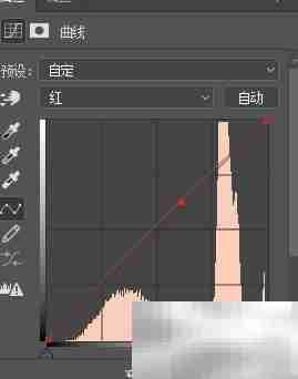 PS修复模糊图片实例