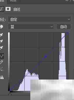 PS修复模糊图片实例