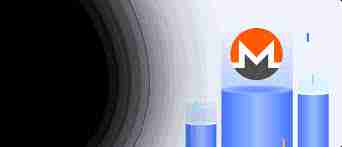 XMR币是否值得长期持有