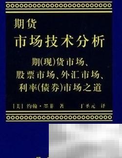 战胜期货：策略与心态攻略