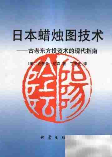 战胜期货：策略与心态