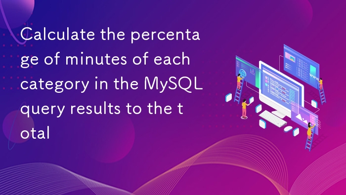 MySQL 分类分钟占比计算方法