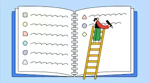 格志日记如何删除模板