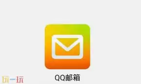 QQ邮箱登录入口官网版在哪