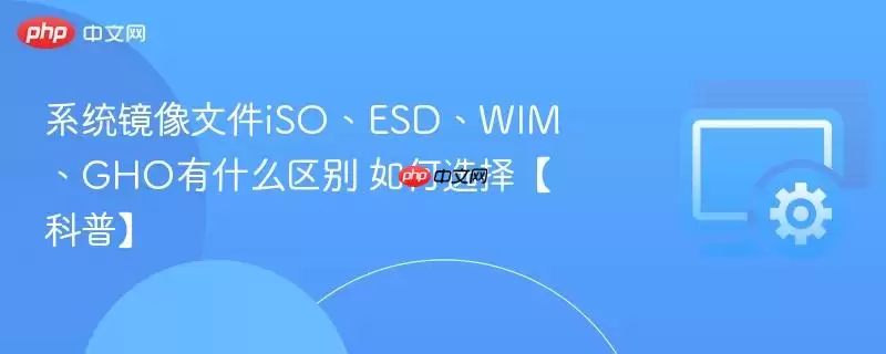 系统镜像文件iSO、ESD、WIM、GHO有什么区别?如何选择【科普】