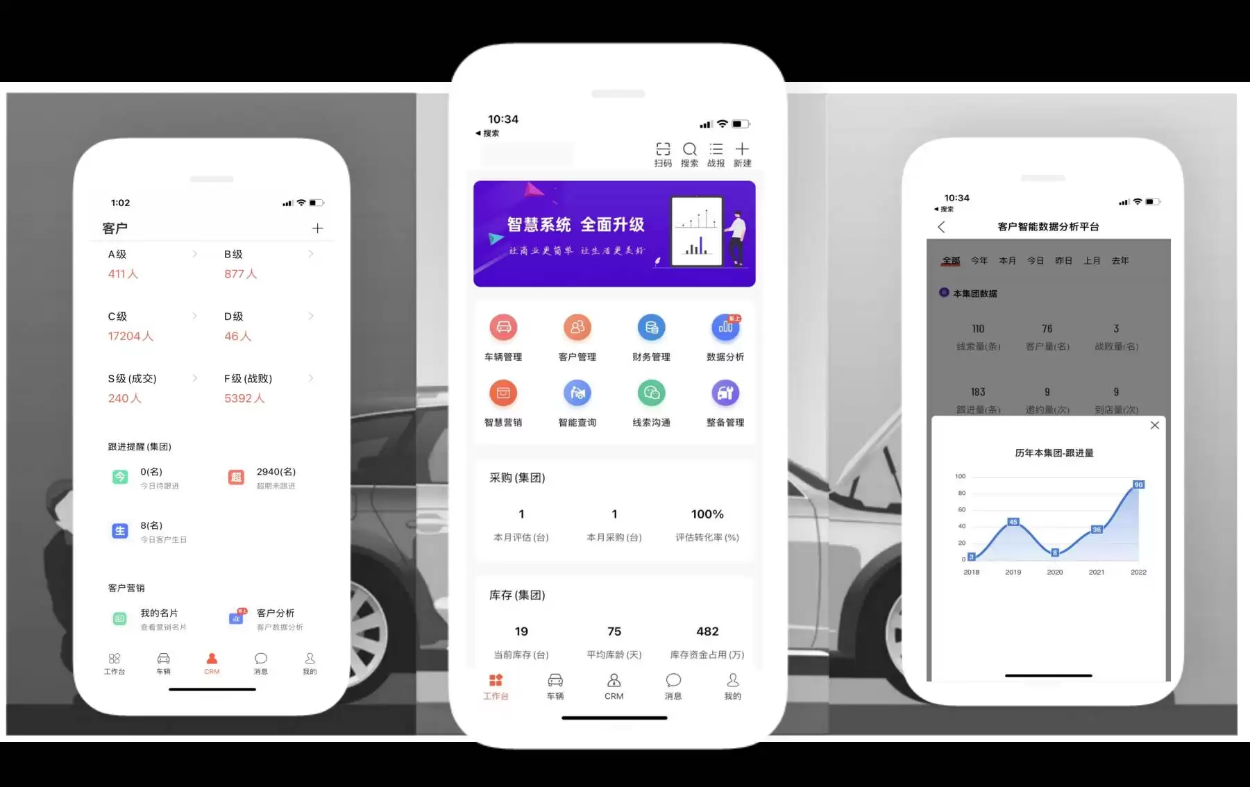 转转app如何购买二手车