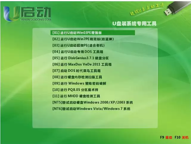 u启动怎么装系统？使用U启动U盘装系统教程详解