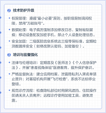 如何防止病历泄露