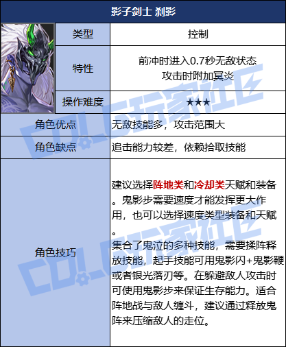 DNF次元对决影子剑士刹影玩法攻略