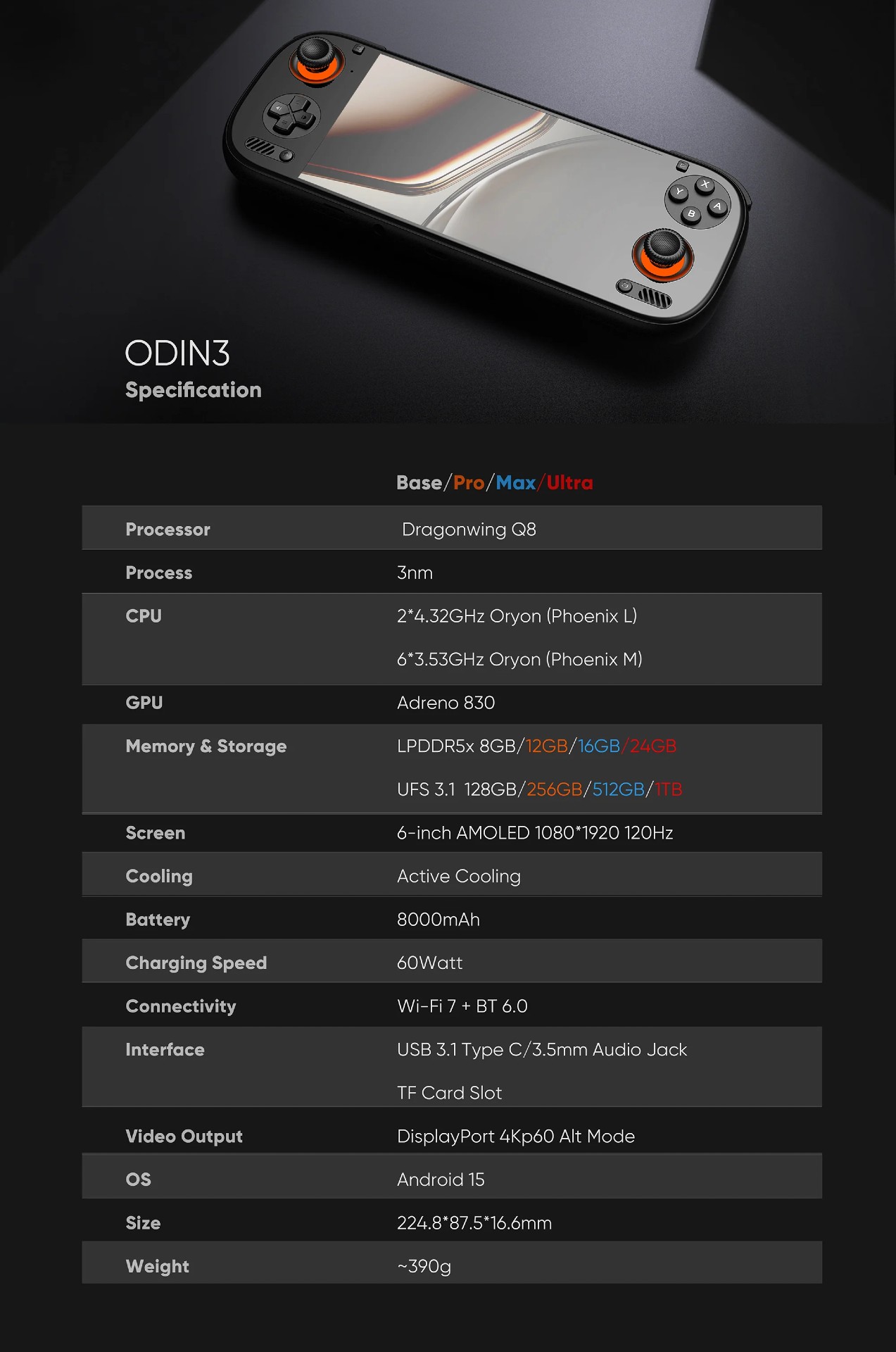 UFS 4.0 → UFS 3.1，AYN 调整 Thor、Odin 3 掌机存储规格
