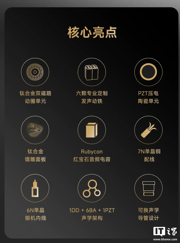 NICEHCK 原道 NX8Ti 限量版入耳式有线耳机发售:一圈六铁一压电八单元架构,1999 元