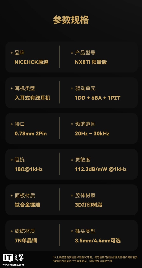 NICEHCK 原道 NX8Ti 限量版入耳式有线耳机发售:一圈六铁一压电八单元架构,1999 元