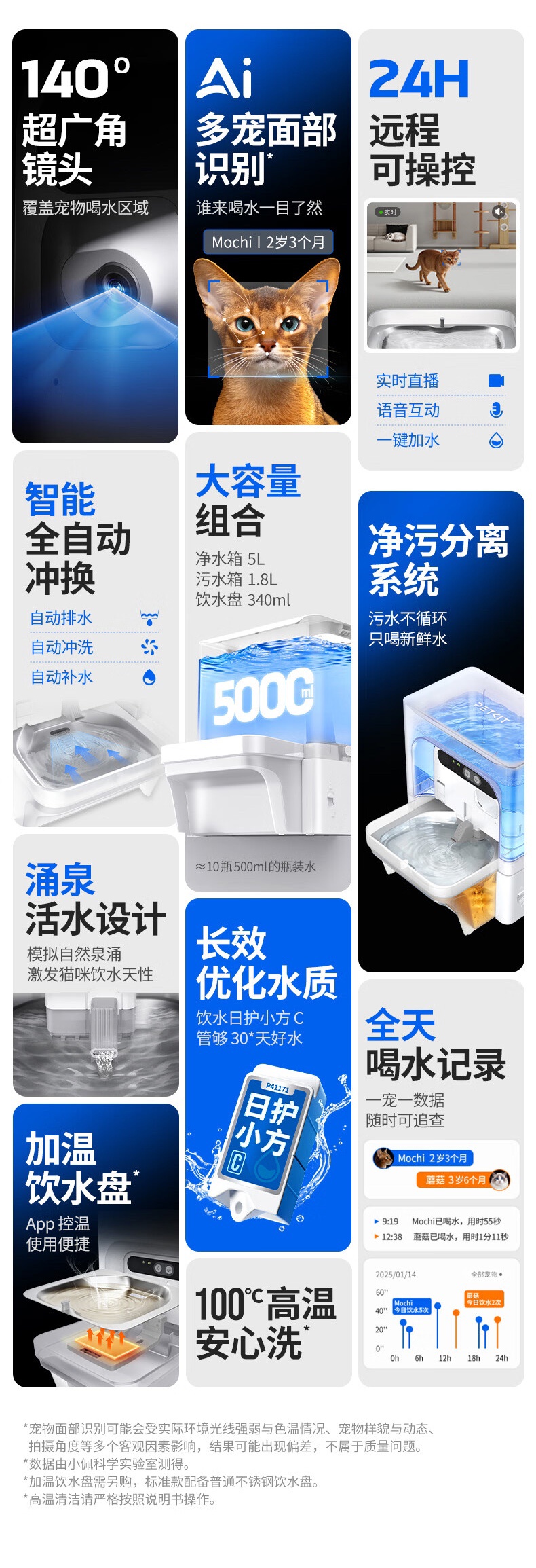 小佩智能宠物饮水机 ULTRA 可视版上架:140° 超广角、AI 识别多宠面部,799 元