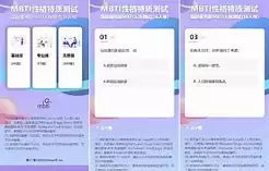 SBTI测试中自我攻击者是什么人格