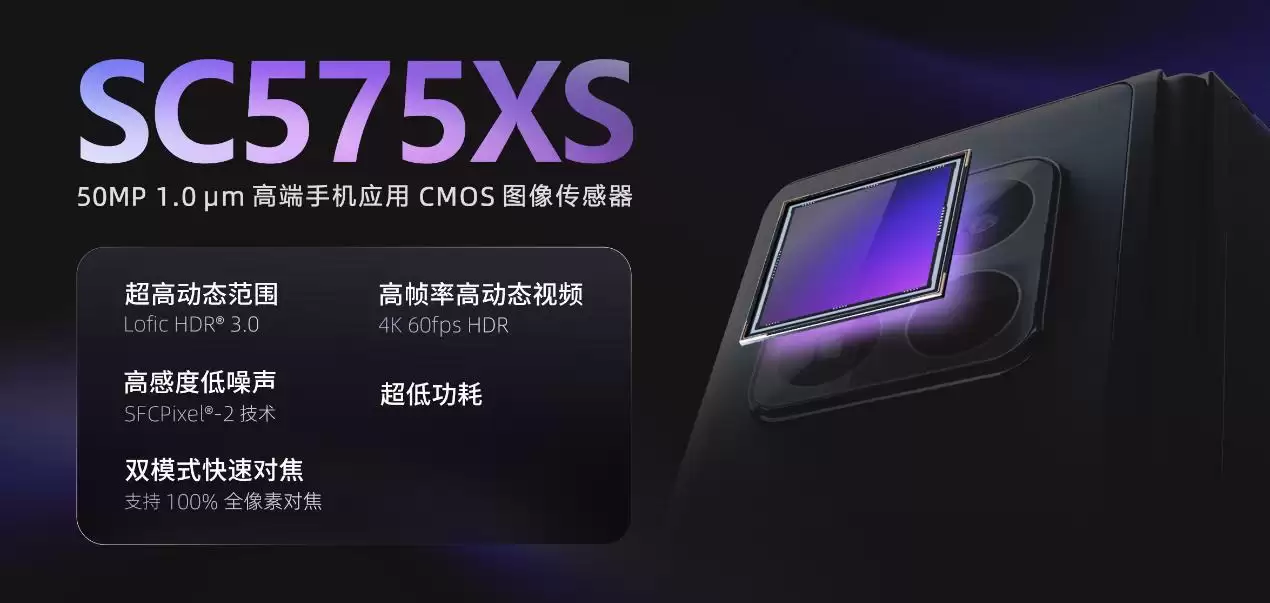 思特威全新推出CMOS图像传感器