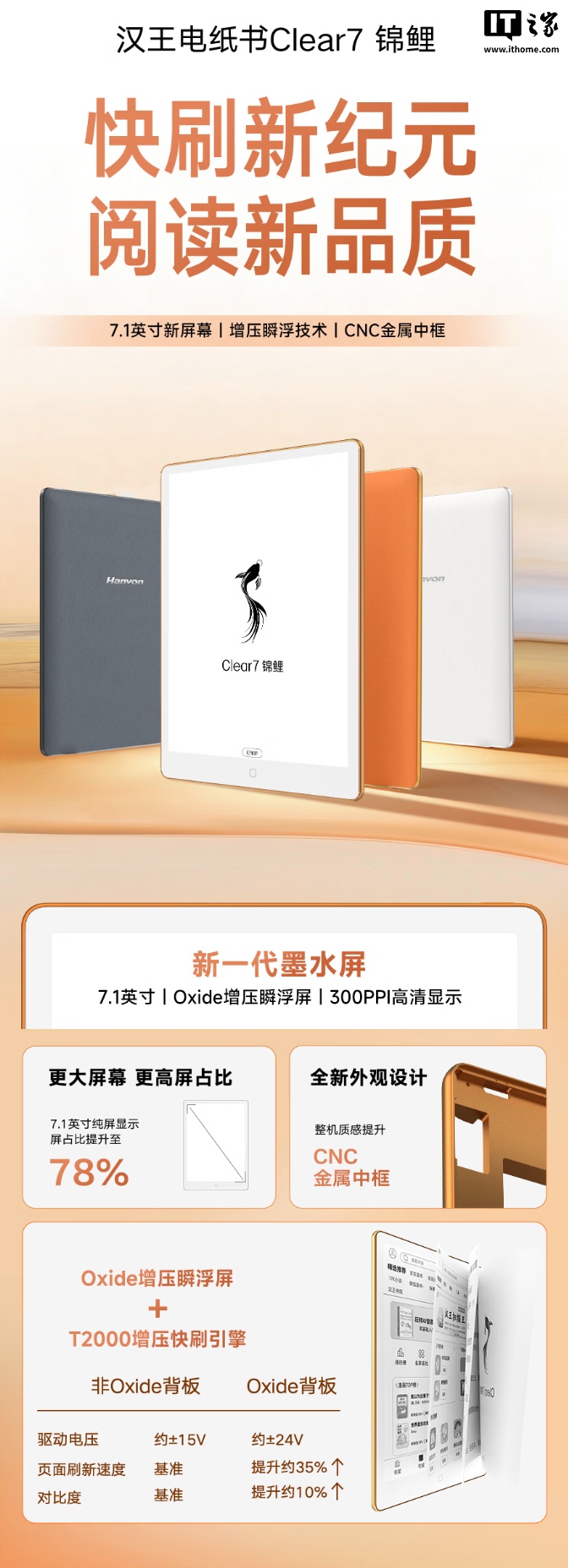 汉王 Clear7 锦鲤电纸书发售：配 7.1 英寸黑白墨水屏面板、T2000 增压快刷引擎，2169 元起
