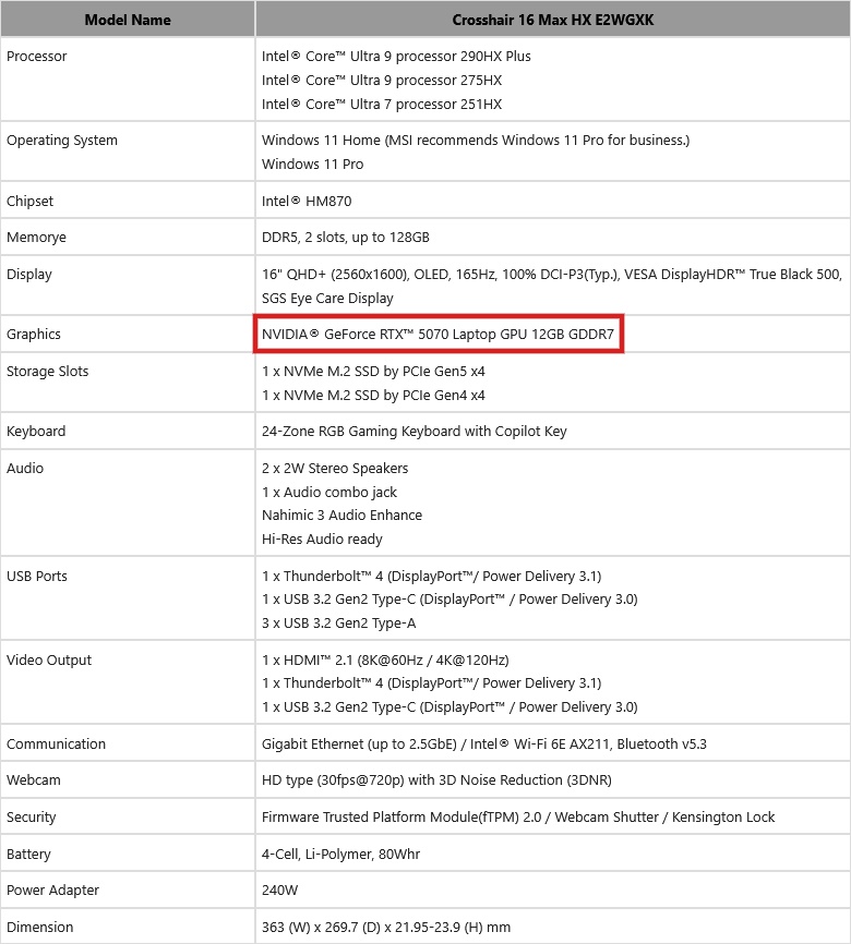 “可选”RTX 5070 12GB，微星推出 2026 款神影 Crosshair 16 Max HX 游戏本