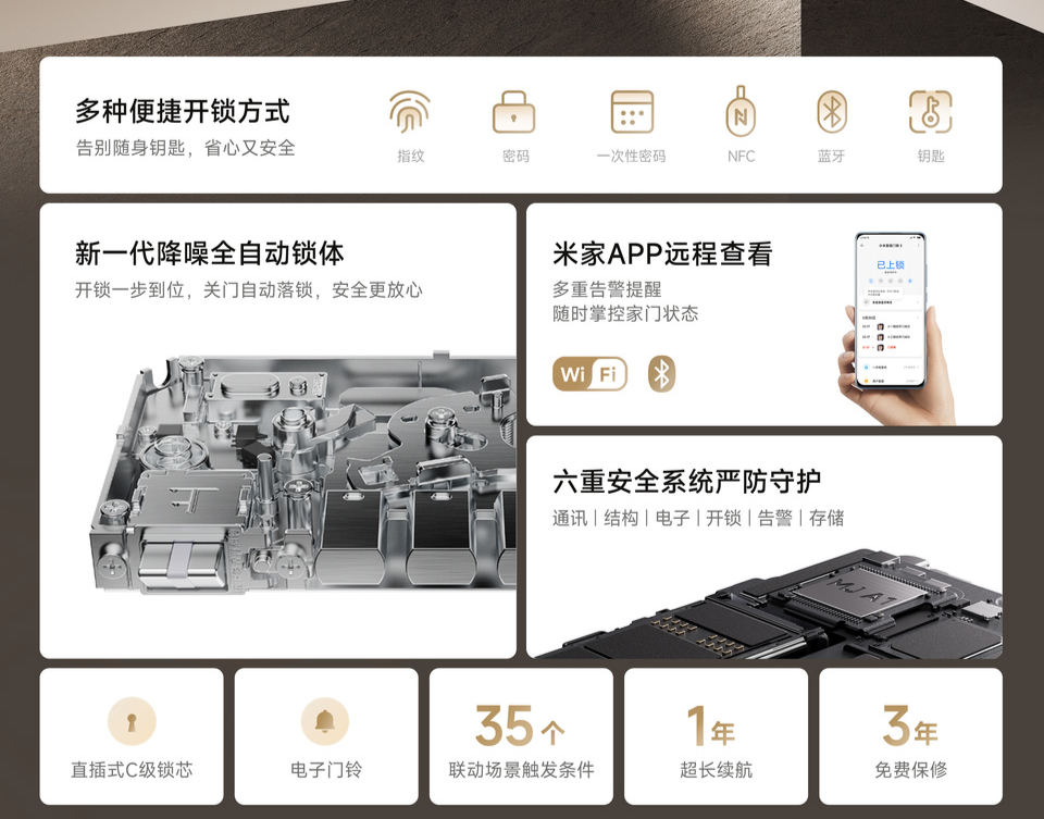 降噪全自动锁体 + 米家 App 远程查看：小米智能门锁 2 国补后 648 元探新低