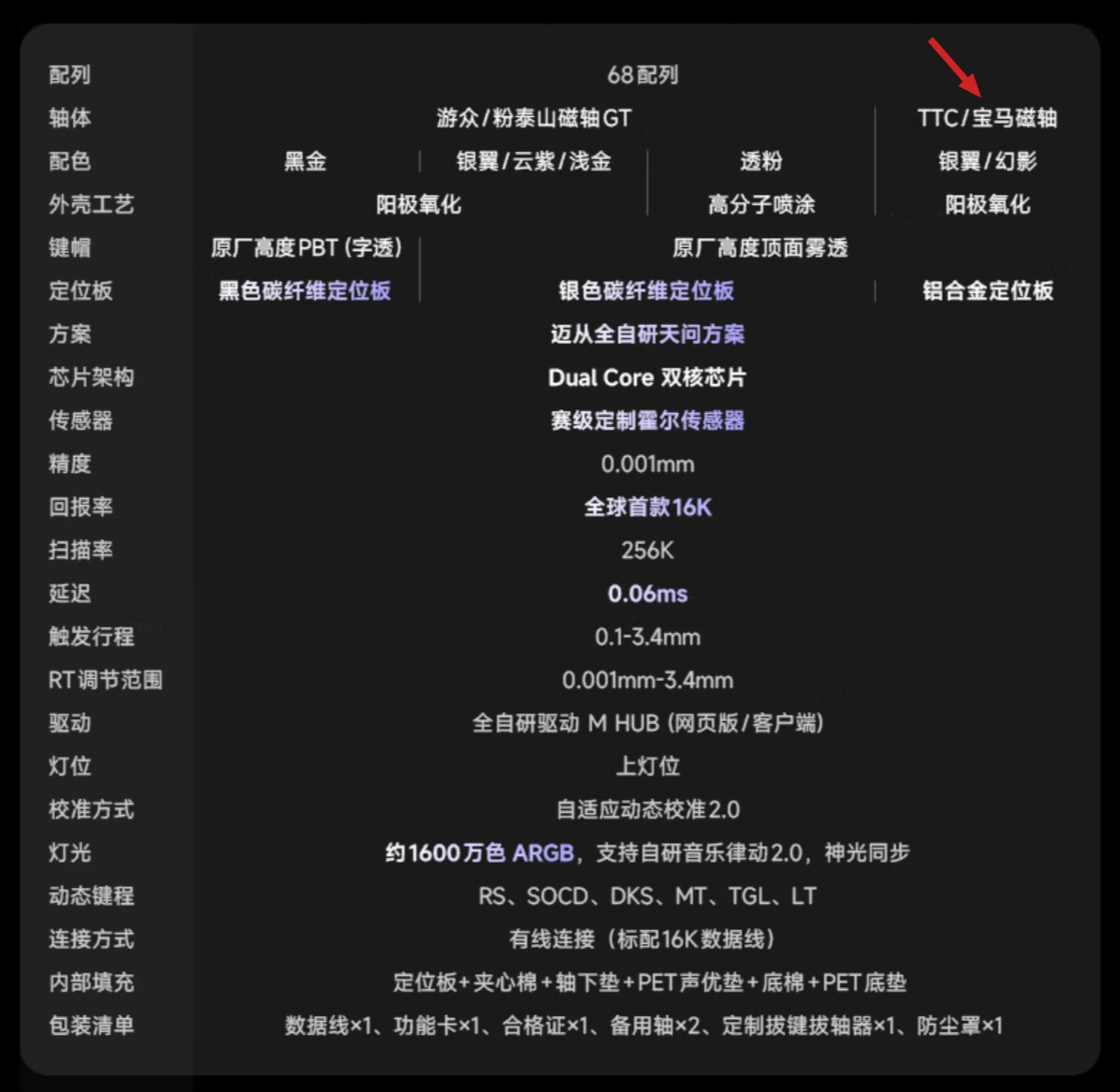 迈从 Ace 68 GT 电竞磁轴键盘新增“宝马磁轴”版本：提供 16K 回报率，599 元