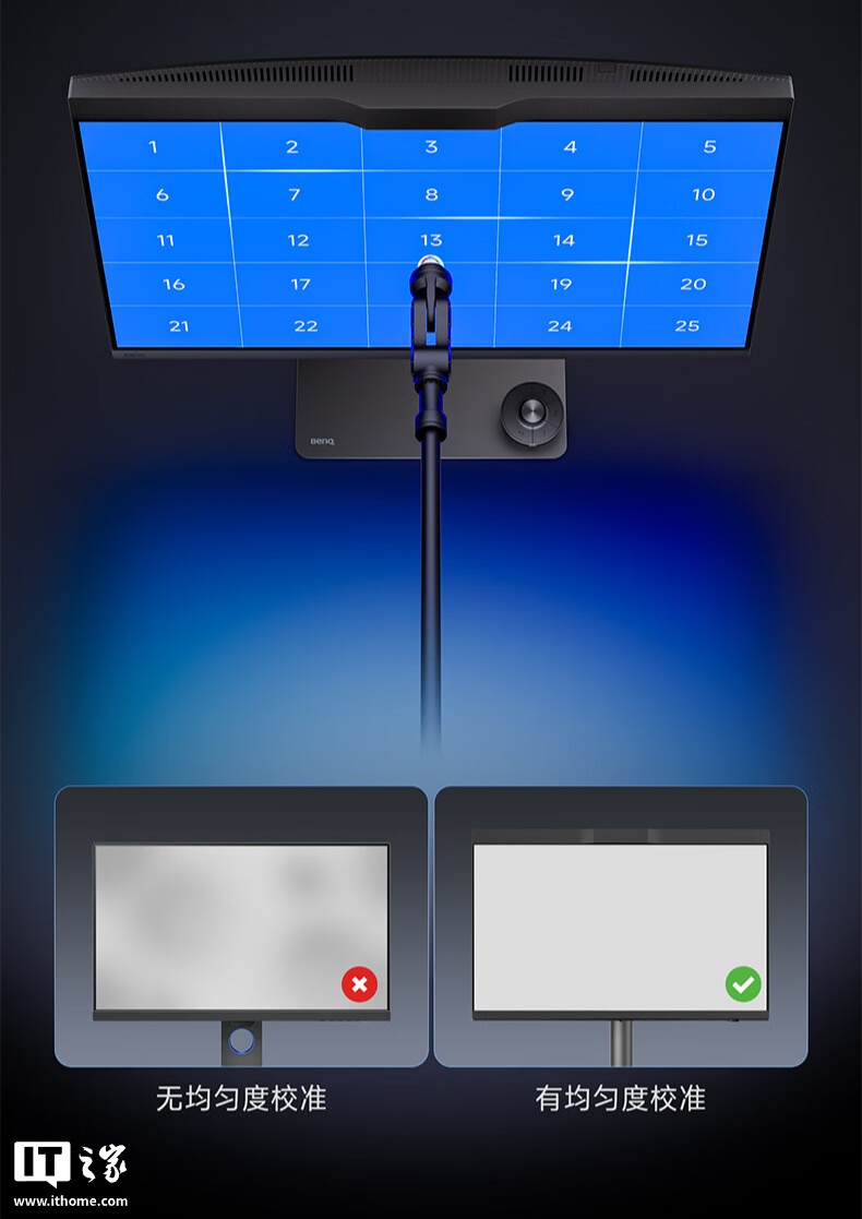 明基 PD2770U 27 英寸 4K 显示器上架：内置校色仪、磁吸遮光罩，12499 元