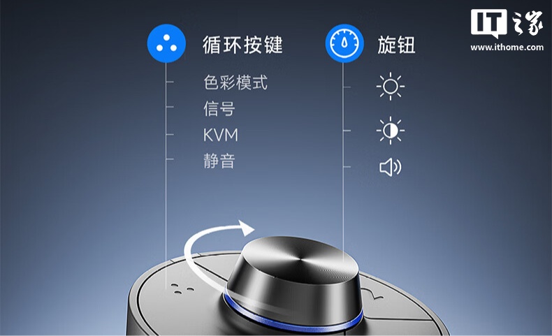 明基 PD2770U 27 英寸 4K 显示器上架：内置校色仪、磁吸遮光罩，12499 元