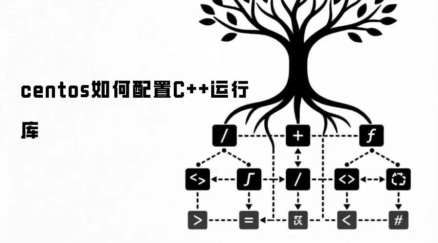 centos如何配置C++运行库