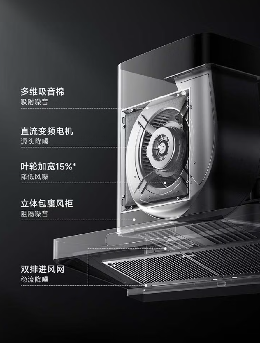 小米“米家智能吸油烟机 3 新欧式”发售：31 m³/min 吸力，2499 元