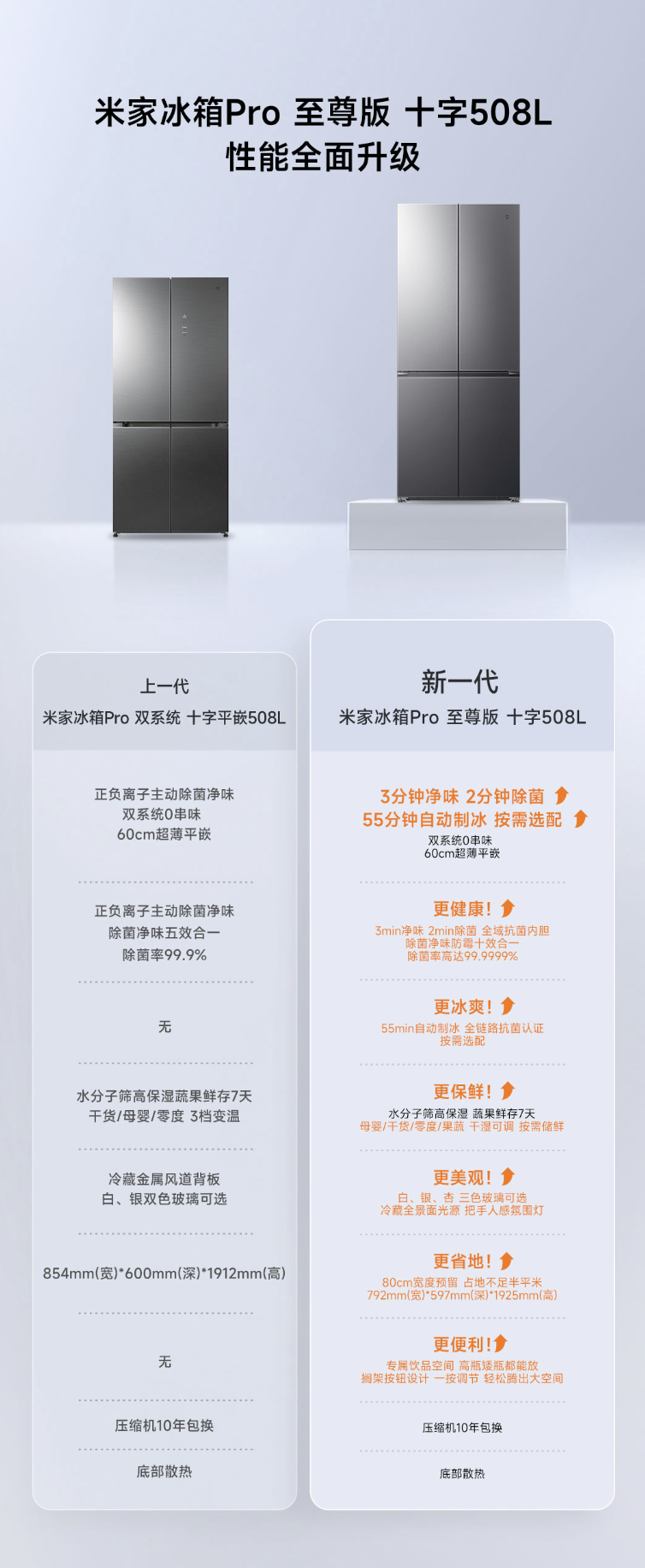 小米“米家冰箱 Pro 至尊版十字 508L 全域离子净化 4.0”预约：三种配色可选、提供 297L 冷藏室空间