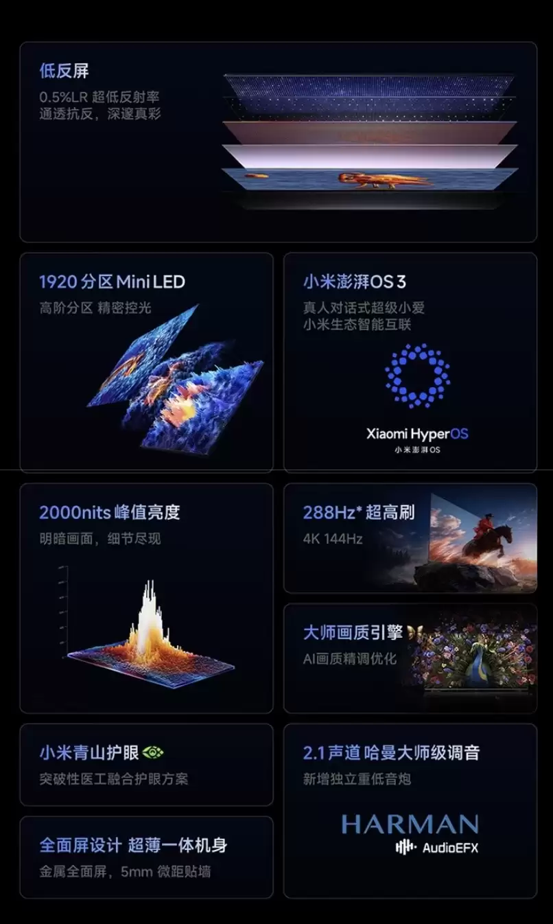 小米 2026 款 S Mini LED 系列智能电视发售：提供 55-100 英寸版本、配 0.5% LR 低反膜，3099 元起