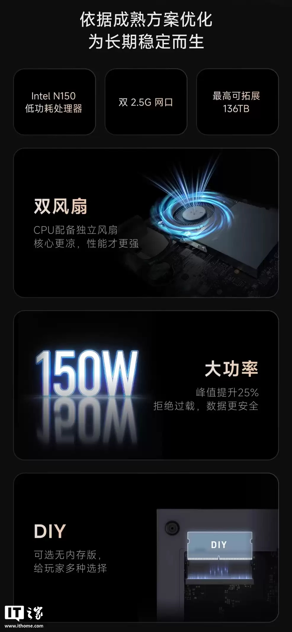 飞牛 BASIC 4 四盘位 NAS 亮相：Intel N150 处理器、双 2.5G 网口，最高 136TB 拓展
