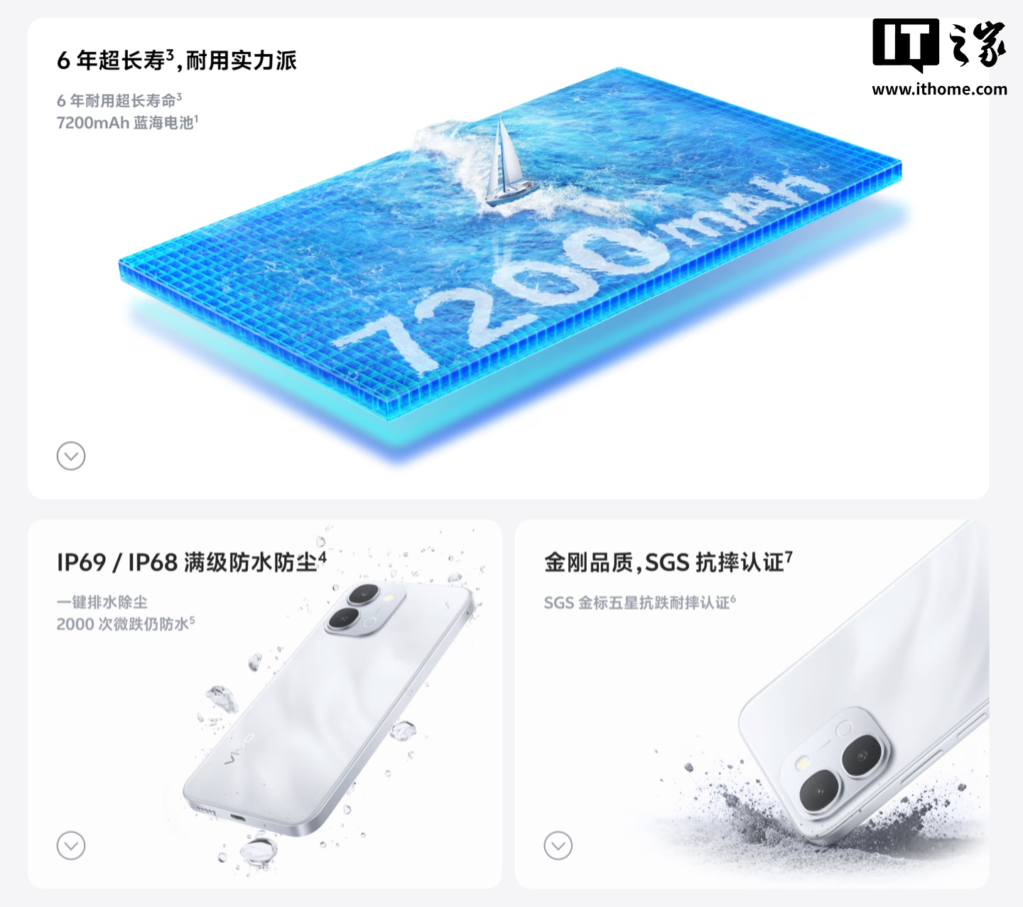 vivo Y6 5G 手机发布：6.75 英寸 720P LCD 屏幕、骁龙 4 Gen 2 芯片，1799 元起