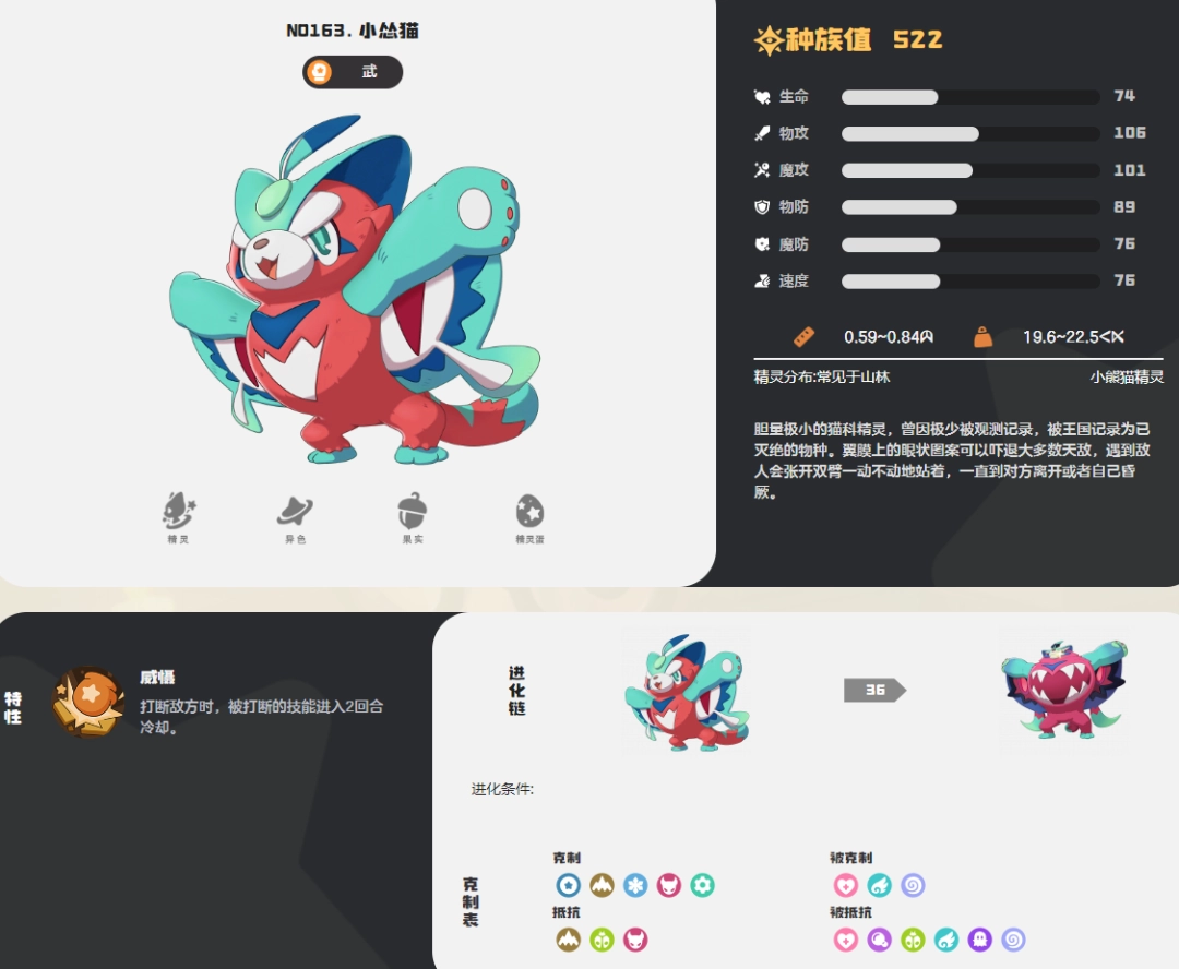 洛克王国世界小怂猫图鉴