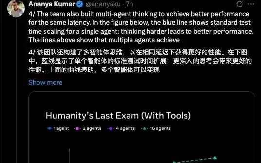 Meta发布Muse Spark:华人天团废墟重建,最恨Llama的果然是小扎自己