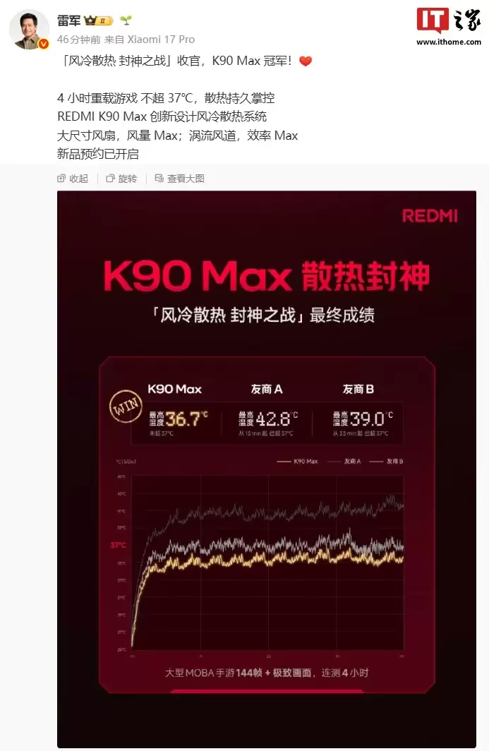 小米 REDMI K90 Max「风冷散热 封神之战」收官：MOBA 游戏 4 小时重载实测，最高温 36.7℃