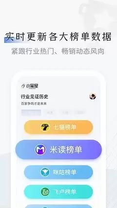 小黑屋云写作如何使用