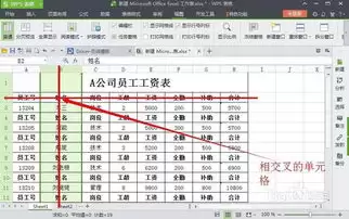 WPS怎么冻结窗格-WPS表格如何固定行列
