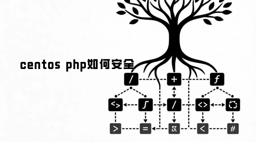 centos php如何安全