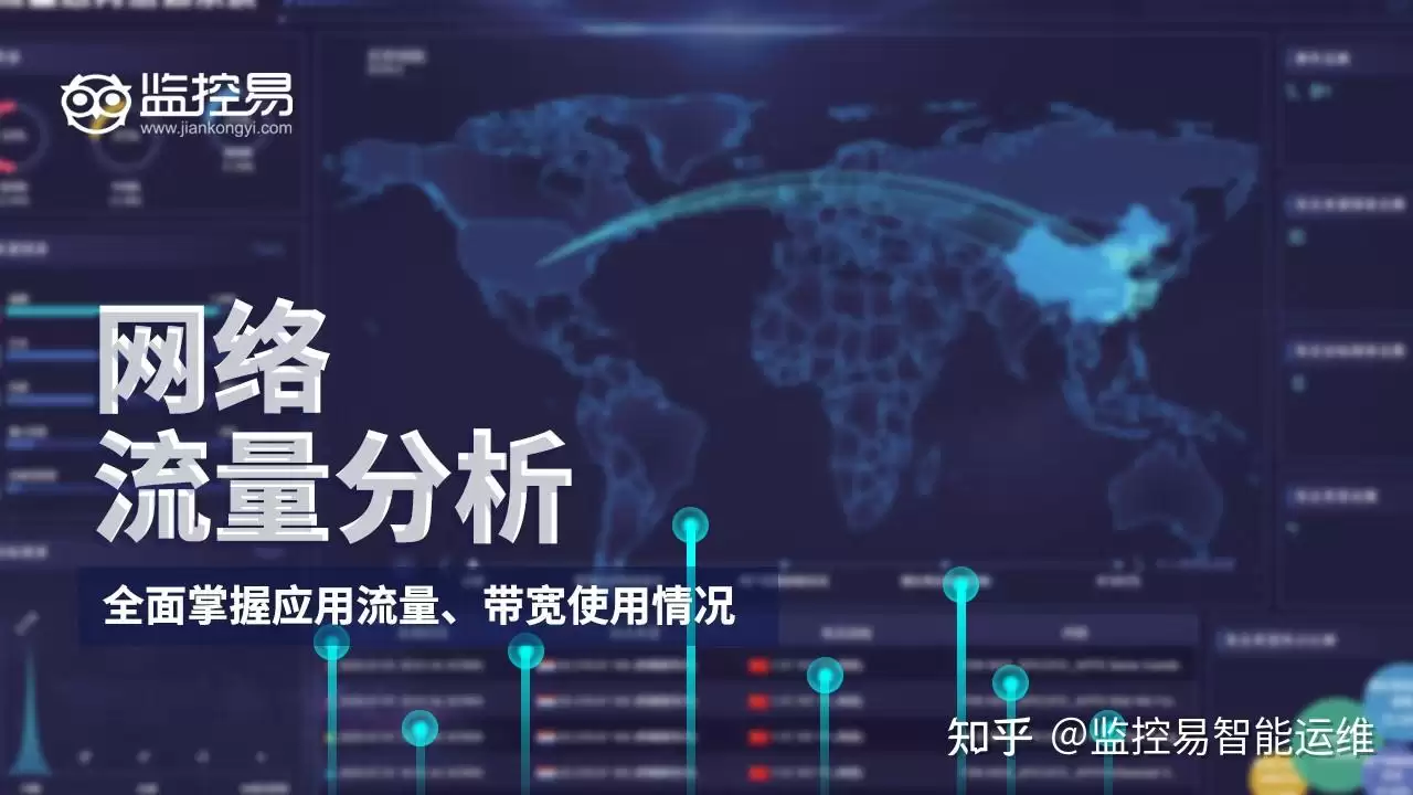 openclawAI怎么查看网络流量