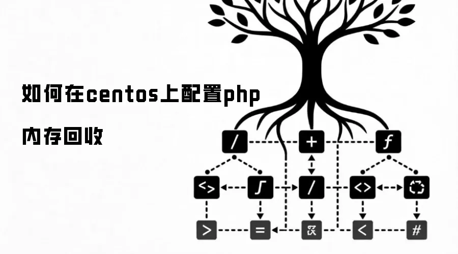 如何在centos上配置php内存回收