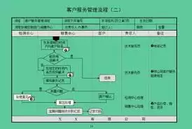 求索办公用品管理系统如何重装-求索办公用品管理系统卸载后重新部署的步骤