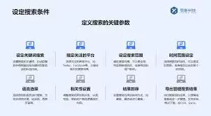 抖音私信怎么筛选内容-抖音私信如何进行内容筛选