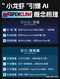 openclaw是什么项目
