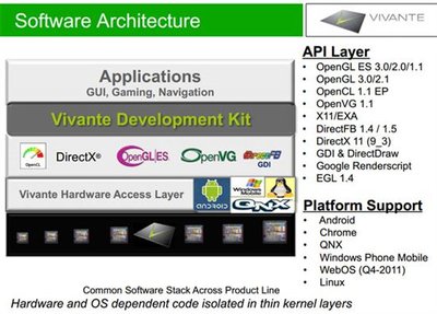 openclaw能否商用
