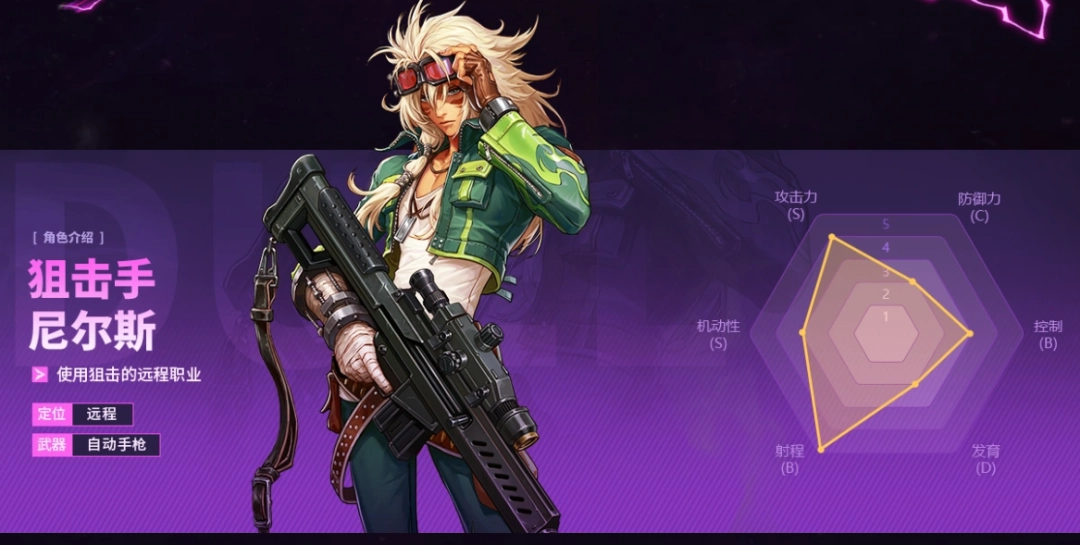 DNF次元对决狙击手尼尔斯技能是什么_DNF次元对决狙击手尼尔斯技能介绍