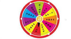 PPT转盘怎么做-如何用PPT制作转盘抽奖