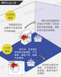 羽绒服能洗多少次