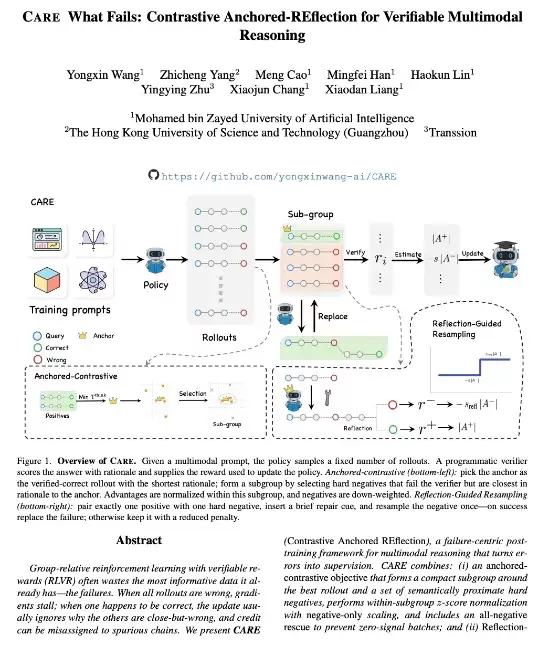 AI拍照解题技术新突破，传音控股相关研究成果入选计算机视觉顶会CVPR 2026