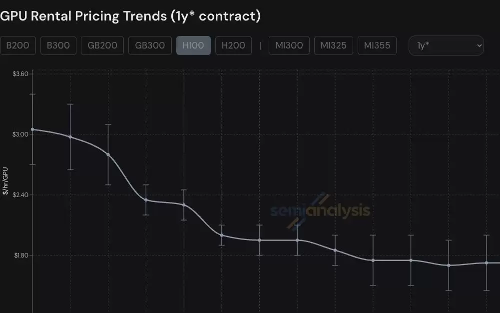 北京信息光电子芯片平台预计今年6月产线贯通